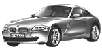 BMW E86 U0975 Fault Code